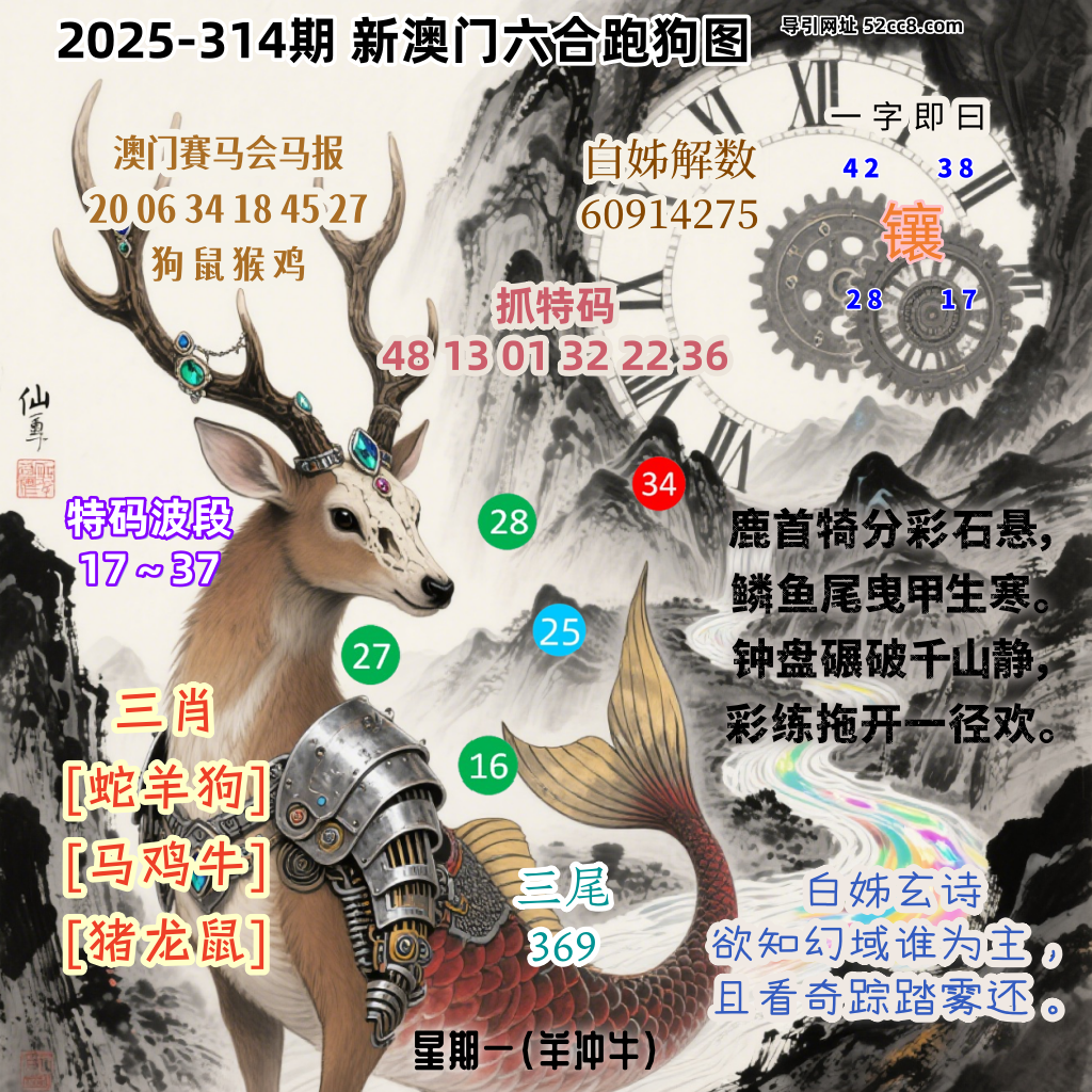 新澳门六合跑马图314期