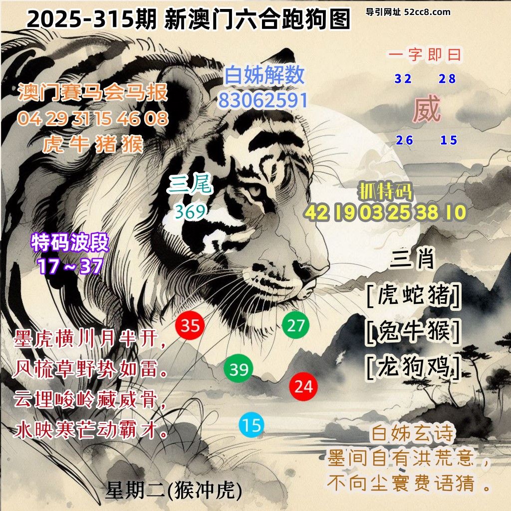 新澳门六合跑马图315期