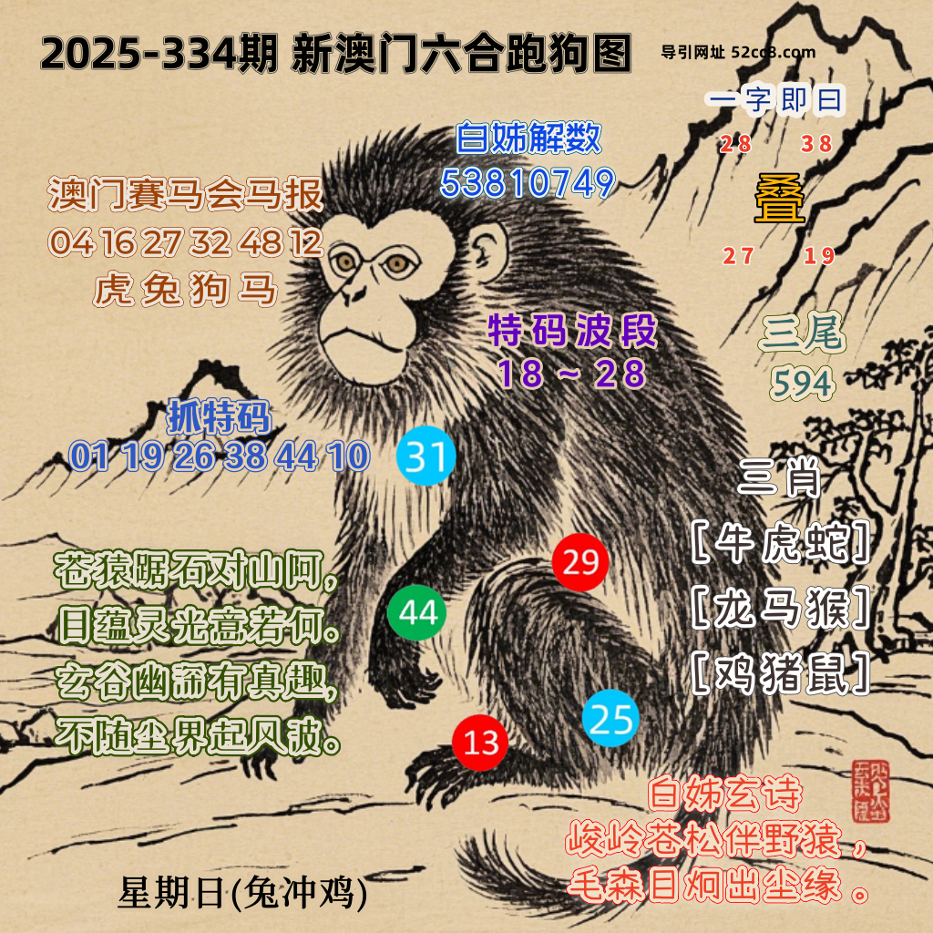 新澳门六合跑马图334期