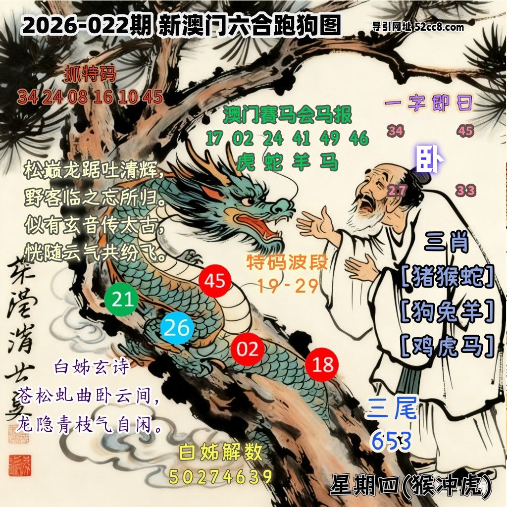 新澳门六合跑马图022期