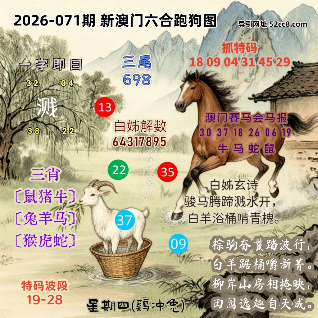 新澳门六合跑马图071期