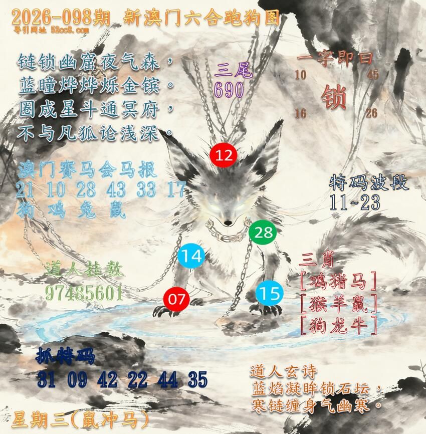 新澳门六合跑马图098期