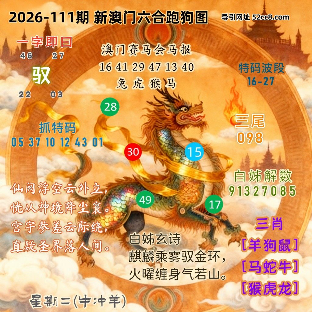新澳门六合跑马图111期