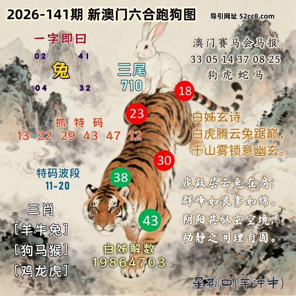 新澳门六合跑马图141期