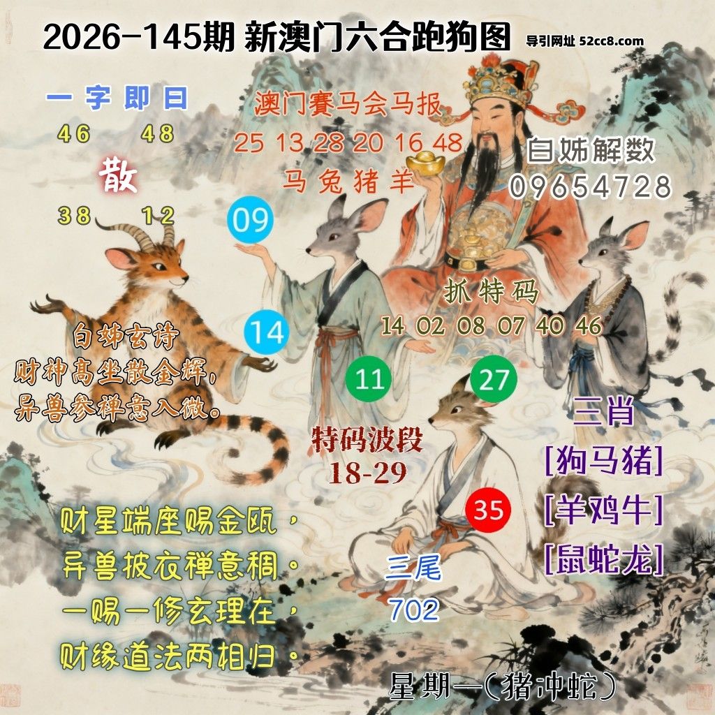 新澳门六合跑马图145期