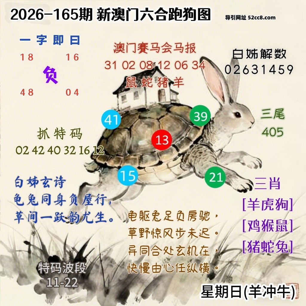 新澳门六合跑马图165期