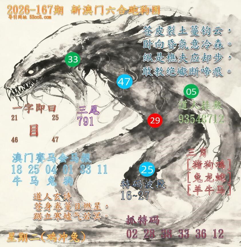 新澳门六合跑马图167期