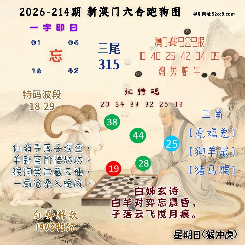 新澳门六合跑马图214期