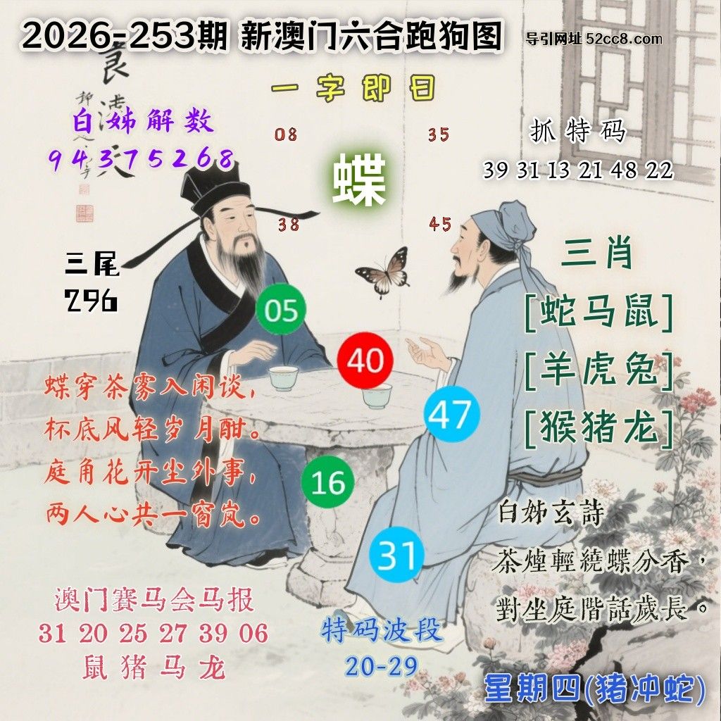 新澳门六合跑马图253期