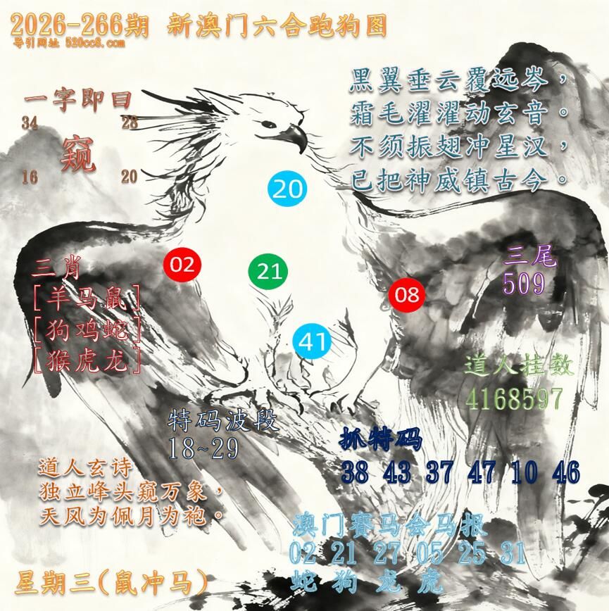 新澳门六合跑马图266期