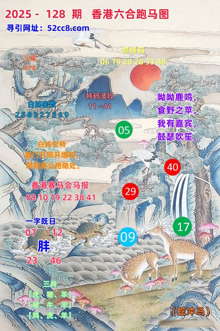 香港六合128期