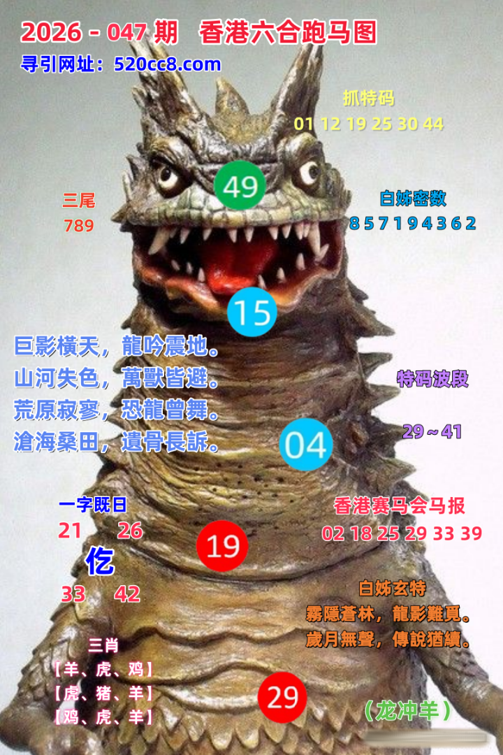 香港六合047期