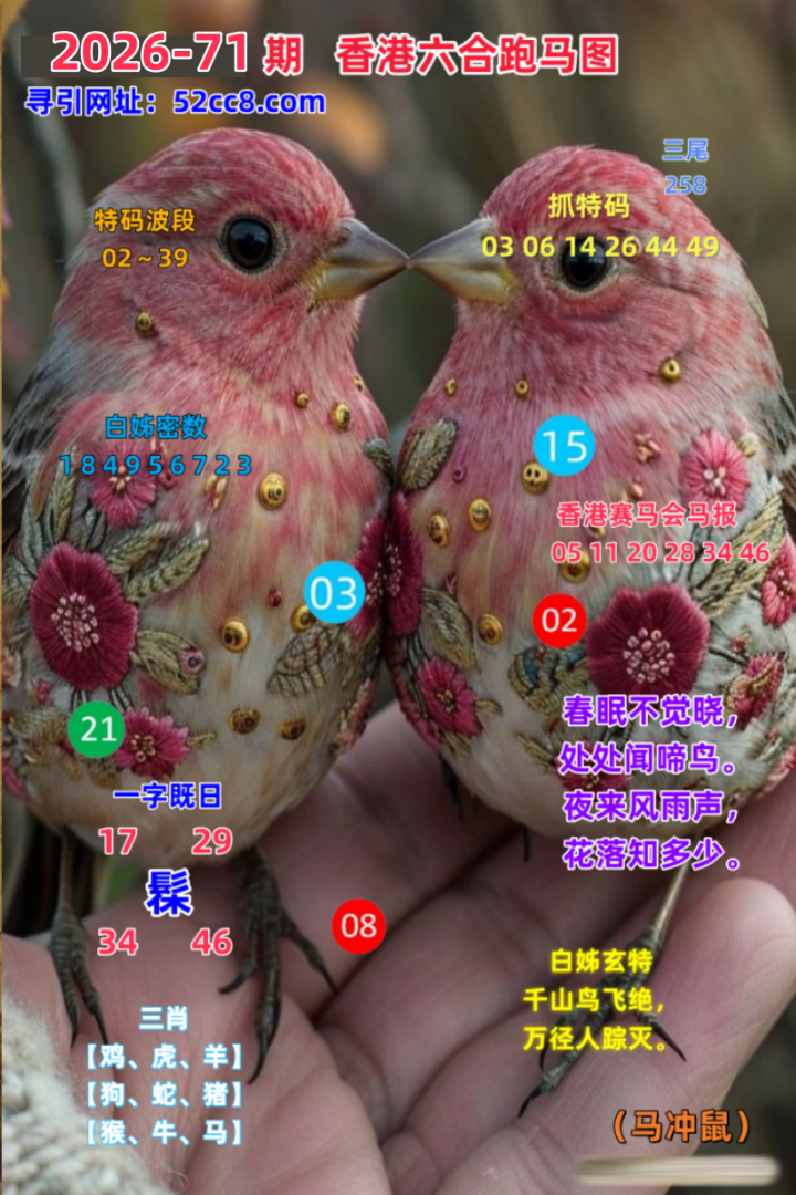 香港六合071期