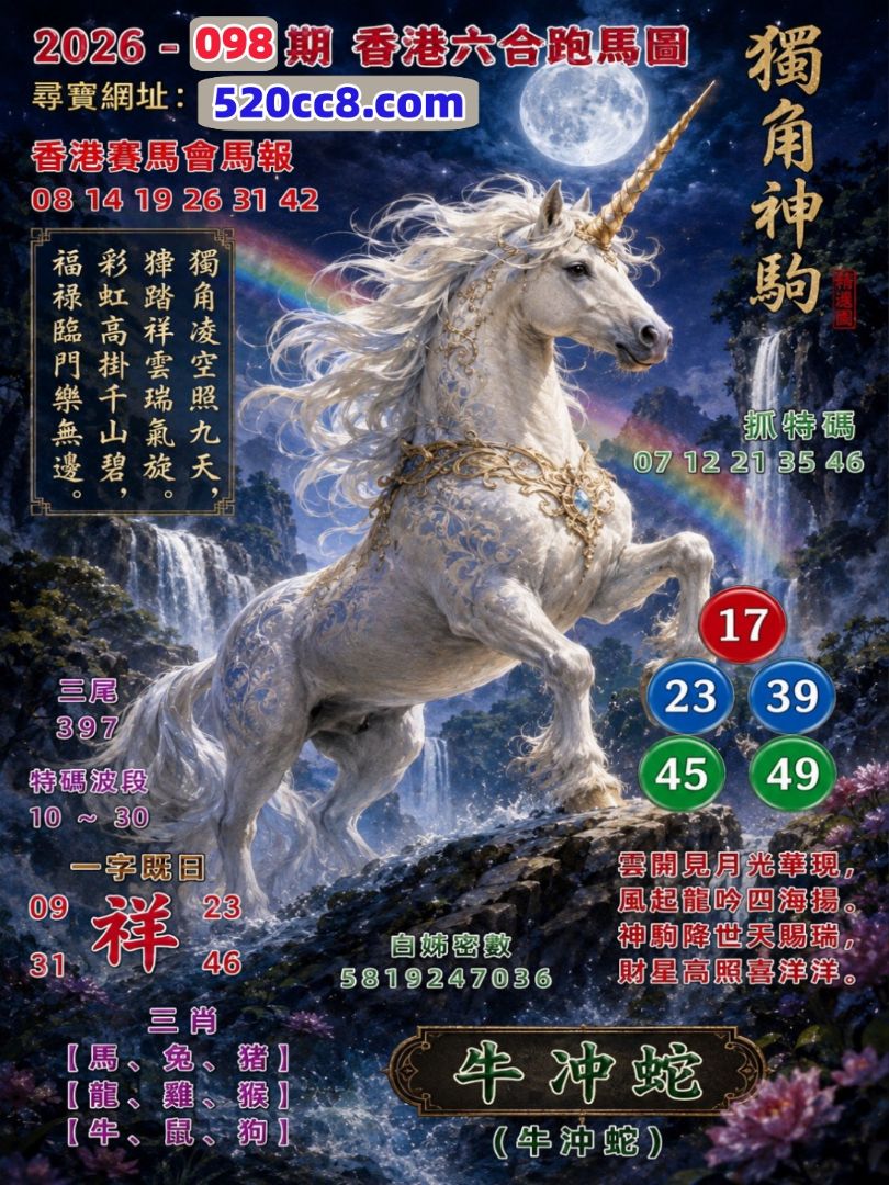 香港六合098期